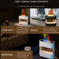 Rain Drops Simulation Flame Humidifier, Colourful Rain And Fire Aroma Diffuser, Dynamic Flame Air Humidifier