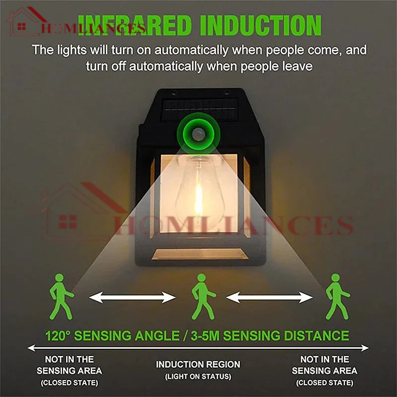 Solar Interaction Wall Lamp